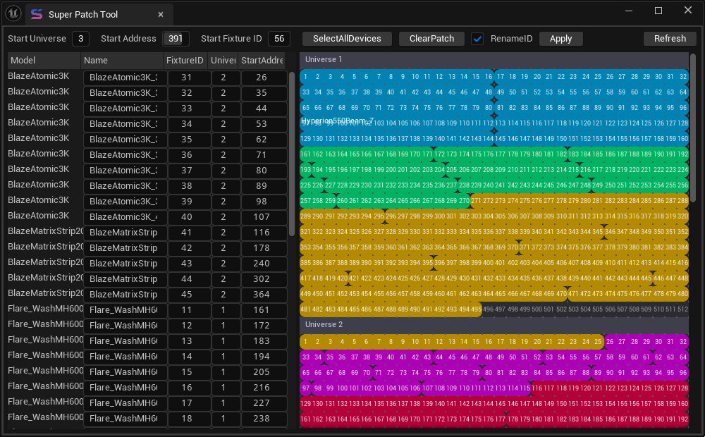 Patching as a reviewable process.